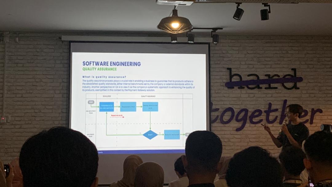 Industrial Visit to Fiuu 2